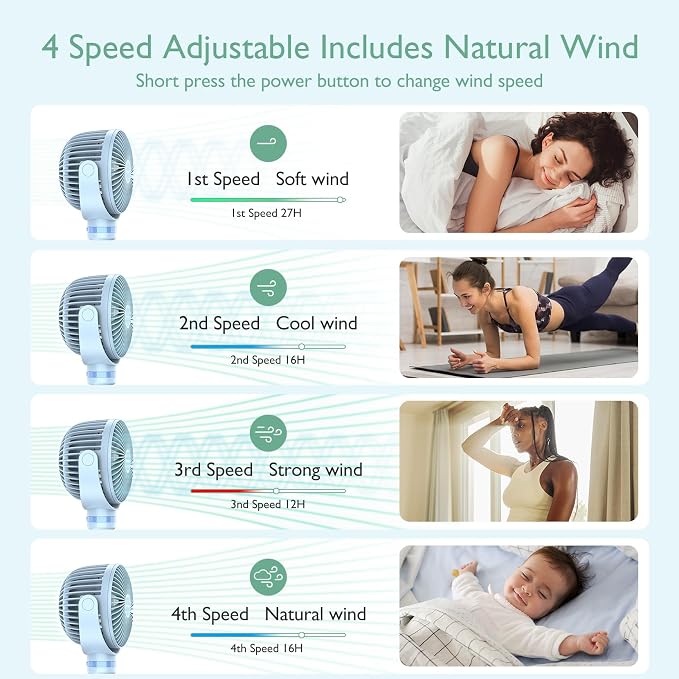 Momcozy 8000mAh Portable Stroller Fan, 27H Ultra-long Battery Life | Detachable 4 Speed 360°Rotate LED Night Light with 2 Modes, USB Rechargeable Handheld Cooling Fan for Travel/Car Seat/Bedroom - Image 3