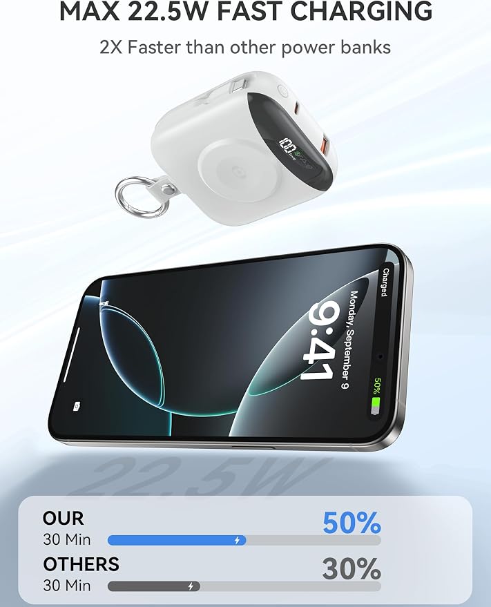 citicr Portable Charger 10000mAh w/Built-in Cables & iWatch Charger White | Fast charging, Built-in cables, LED display, Charge 5 devices at once, Ring buckle, TSA approved, Pocket size, Charge iWatch - Image 4
