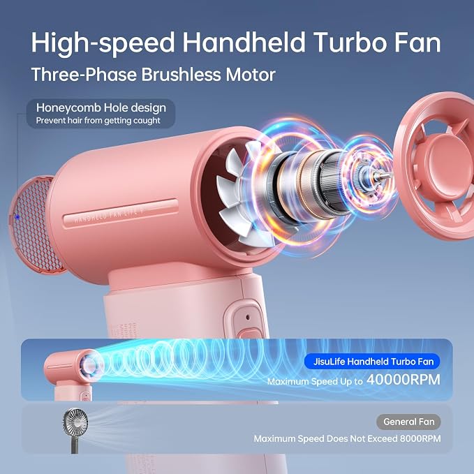JISULIFE Portable Handheld Fan Life9, Turbo Airflow, Up to 12H Runtime | 5 Speeds, 3600mAh, Mini Pocket Design, Personal Fan for Travel, Concerts, Makeup, Trendy Gifts for Women Men -Pink - Image 2