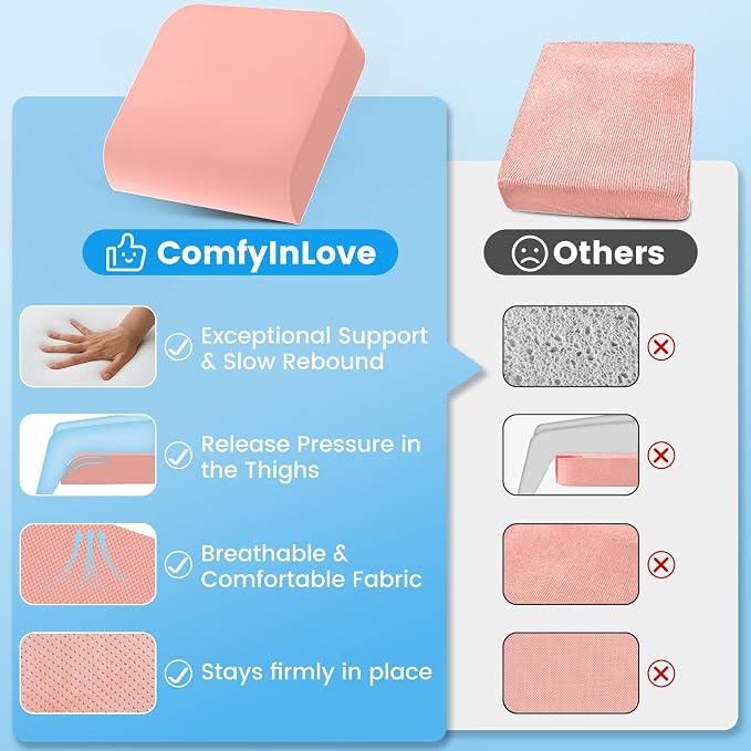 Wheelchair Seat Cushion for Pressure Relief, Cooling Gel Memory Foam Chair Cushion with Slope-Edge Design, Coccyx Support for Tailbone Pain, Non-Slip, for Wheelchairs, Office Chairs & Car Seats, Pink - Image 3