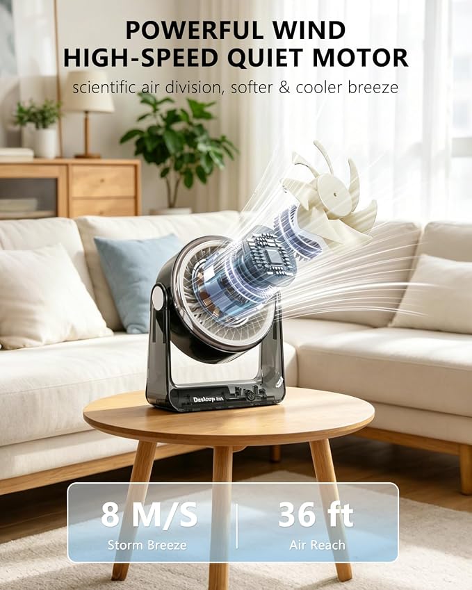 Desk Fan USB Rechargeable, Portable Small Desktop Fan with 6 Speeds Digital Display, 360° Rotation Quiet Table Fan, 4000mAh Battery Powered Fan for Bedroom Home Office Travel, White - Image 2