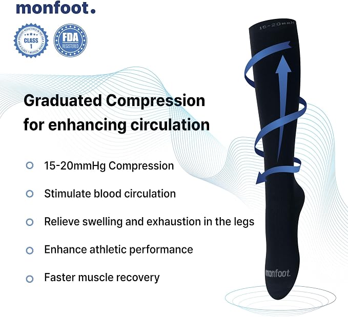 MONFOOT Men's/Women's 3Pairs Compression Socks 15-20mmHg Better Circulation | Support socks with graduated compression, a non-slip cuff, and moisture-wicking control for nurses, athletes, travelers - Image 5