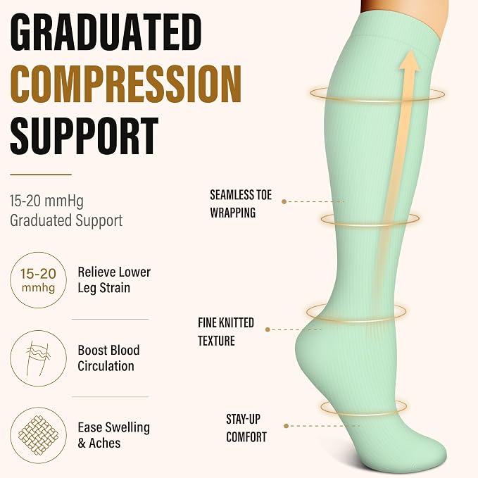 FEYHAY Copper Compression Socks (3 Pairs) 15-20 mmHg Circulation is Best Athletic & Daily for Men & Women, Running, Climbing - Image 7