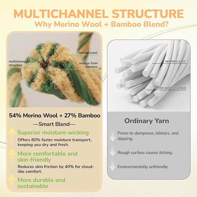 Merino Wool Compression Socks for Women & Men, 20-30 mmHg Knee High Dryarn Socks for Flying, Travel - Image 4