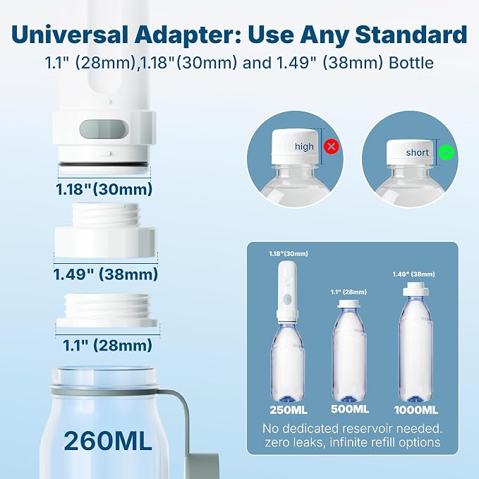 FBJ Portable Bidet,Rechargeable Bidet for Travel,Electric Peri Bottle High Pressure Handheld Sprayer with 3 Spray Modes,IPX7 Waterproof Travel Bidet for Women,Men,Postpartum,Personal Hygiene - Image 7