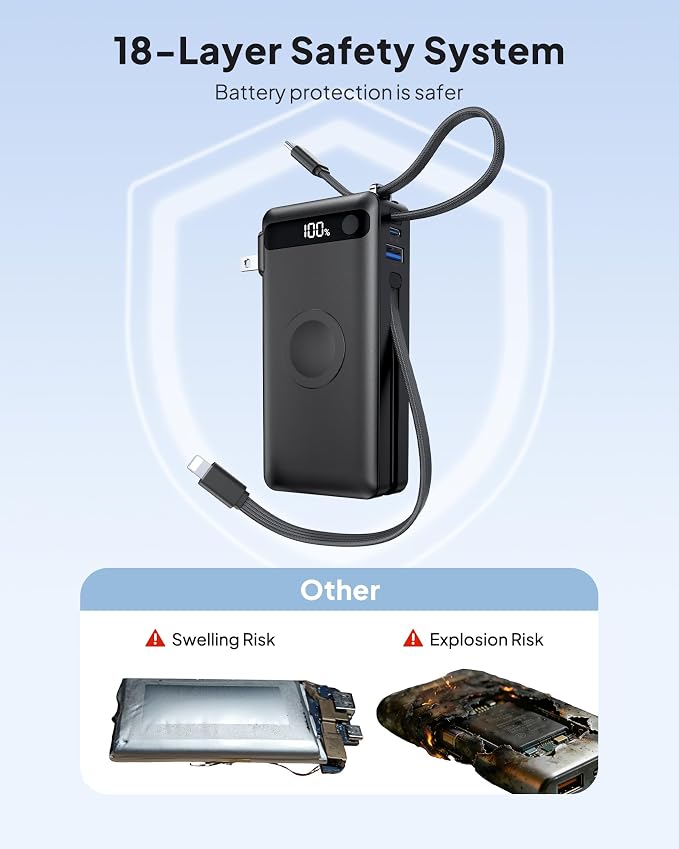10000mAh 22.5W Power Bank Portable Charger with Built-in Cables & Wall Plug | 5 in 1 Compact USB C Fast Charging Travel Essentials Battery Pack for iPhone 17/16/15/14/12/11 Apple Watch Ultra/11/10/9/8/SE - Image 7