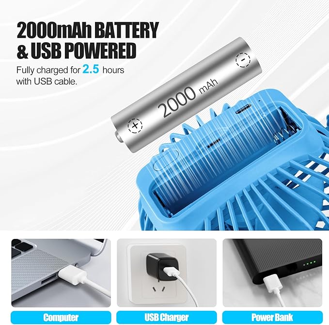 Portable Clip Fan Battery Operated,3 Speeds USB Rechargeable Mini Table Fan with Strong Airflow,360°Rotation Ultra Quiet Personal Desk Fan for Home Office Bedroom Dorm Stroller Camping - Blue - Image 3