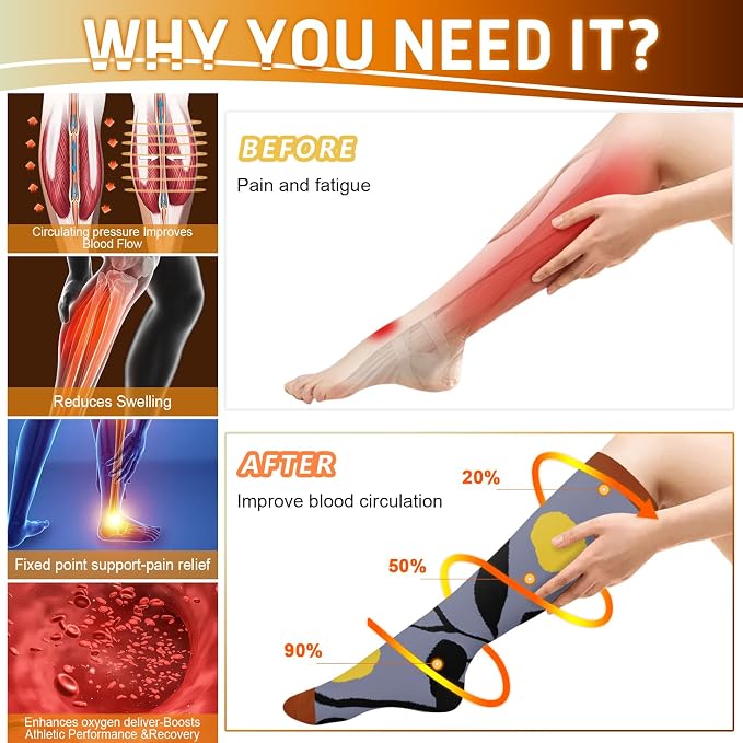 5/6 Pairs Graduated Compression Socks for Women&Men 20-30mmhg Knee High Socks Travel Hiking Running Stocking - Image 2