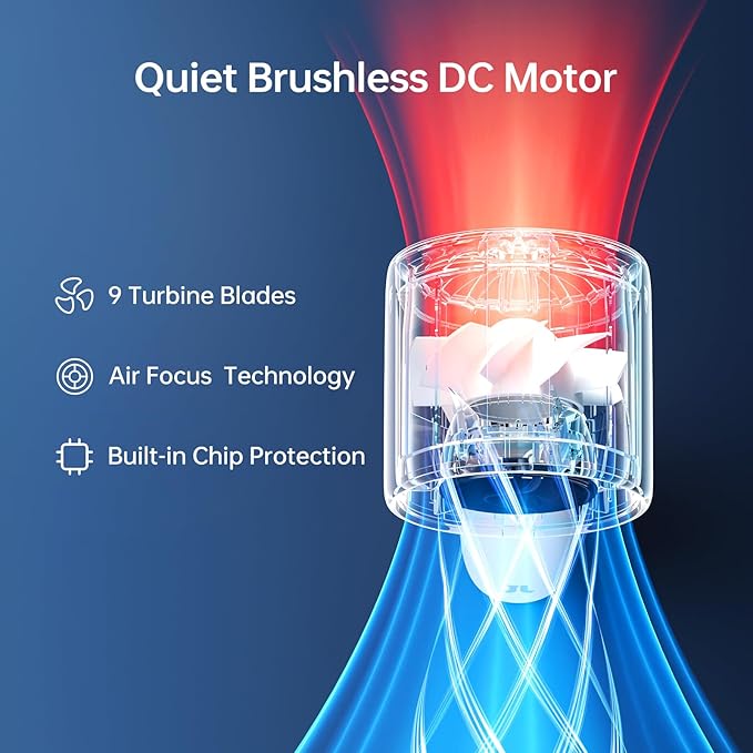 JISULIFE Handheld Turbo Fan Life10S, 28H Max Runtime, Strong Wind, Gray | For Travel, Beach & Concerts, Ultra-Quiet, 5000mAh Rechargeable Portable Fan, Powerful Cool Airflow, Gift for Women & Men - Image 5