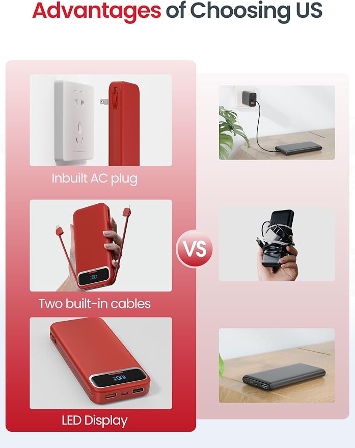 aonidi Portable Charger 12000mAh with Built-in Cables&AC Wall Plug, Red | PD20W USB C Fast Charging,LED Display External Travel Power Bank,TSA approved Battery Pack for All iPhone,Samsung,Android - Image 3