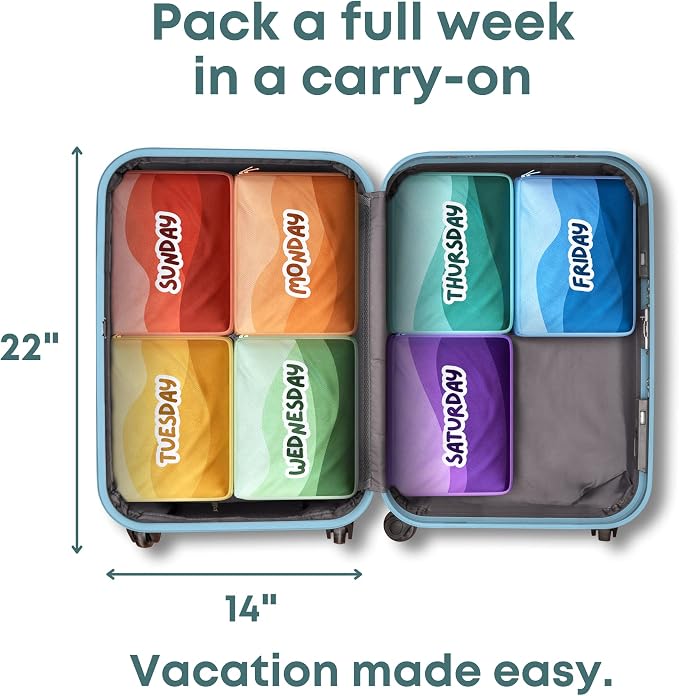 Packing Cubes for Kids & Baby Days of the Week 7 Set Daily Outfit Suitcase Organizers for Boys and Girls Summer Camp, Cruise, and Family Vacation (Small) - Image 2