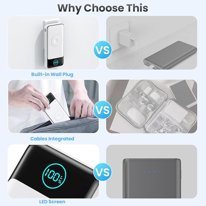 Portable Charger for iPhone with Built-in Cables and AC Wall Plug,26800mah Fast Charging USB C Power Bank,25W PD Travel Essential Battery Pack for iPhone 17/16/15/14/13,Galaxy,Apple Watch (White) - Image 7