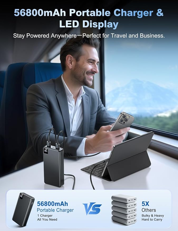 Portable Charger 56800mAh, 22.5W Fast Charging Power Bank with LED Display | Portable Phone Charger for Camping Travel Essential Compatible with iPhone 17/16/15/14/13 Series, Samsung, Google, iPad-Black - Image 5