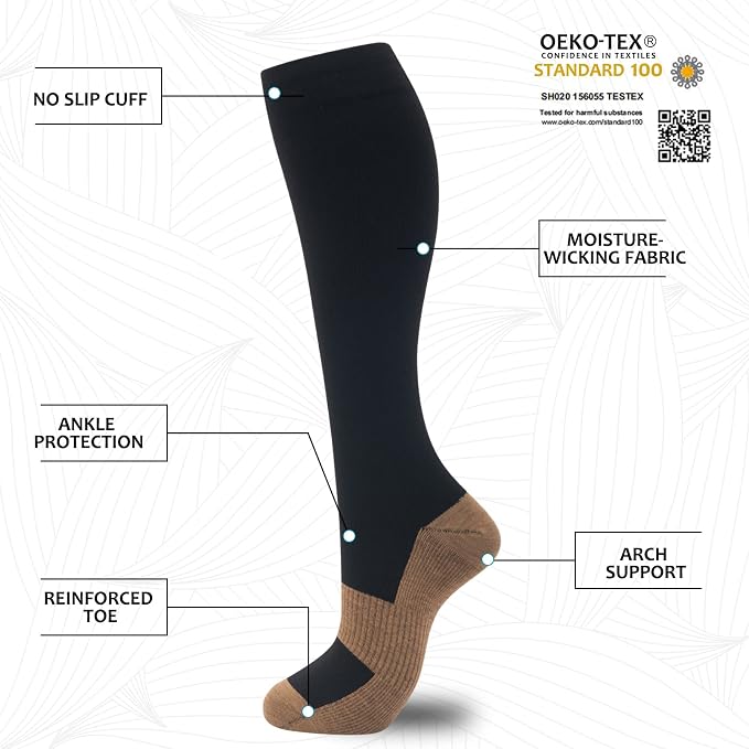 fenglaoda Compression Socks for Women Men 3 Pairs Graduated Compression Support Circulation Socks for Nurses - Image 4