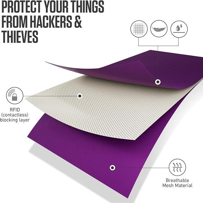 VENTURE 4TH Travel Money Belt, RFID Blocking Passport Holder - Sleek Purple - Image 5
