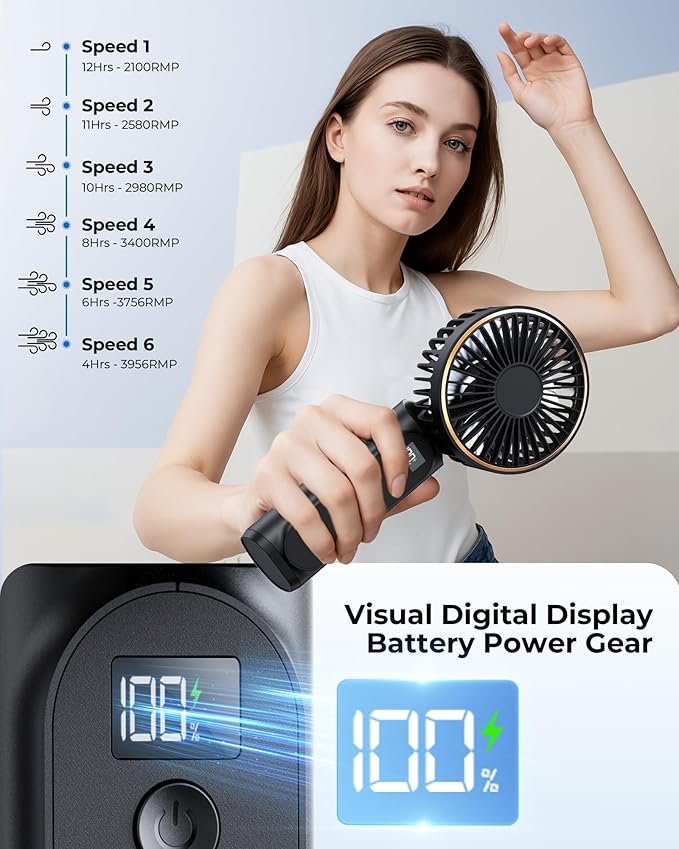 TUNISE Portable Handheld Fan, Portable Fan Rechargeable, 4000mAh, 180° Adjustable, 6 Speed Wind, Display Electricity in Real Time, USB Rechargeable Foldable F an, Quiet Personal Fan as Power Bank - Image 5