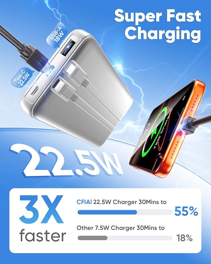 CFIAI Portable Charger 15000mAh Slim Power Bank with Built in Cables | 22.5W Fast Charge, Travel Essential, 50% Larger Capacity USB C Battery Pack for iPhone Samsung Android, Platinum - Image 4