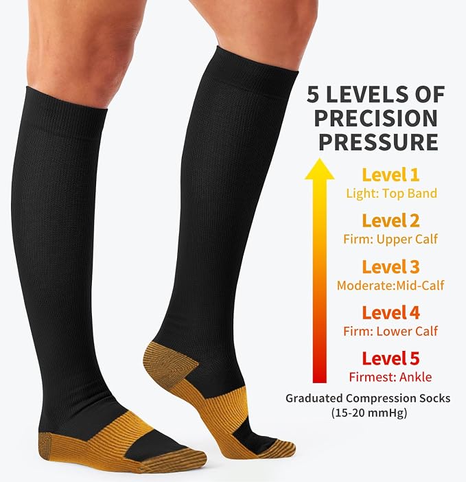 4 Pairs Compression Socks for Women and Men-Circulation Best Support Socks for Running,Athletic,Cycling - Image 4
