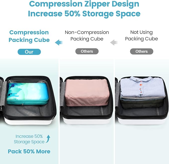 Cambond Compression Packing Cubes for Travel - 4 Set National Park Pattern | 4 Set Keep Clothes Sorted, Easy to Find with Color-Coded Sizes, Compression Zip Design, Lightweight, Luggage Space Tidy - Image 5