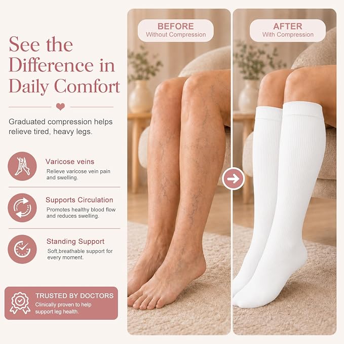 4 Pairs-Compression Socks for Women&Men Circulation-Best Support for Nurses,Running,Athletic - Image 2