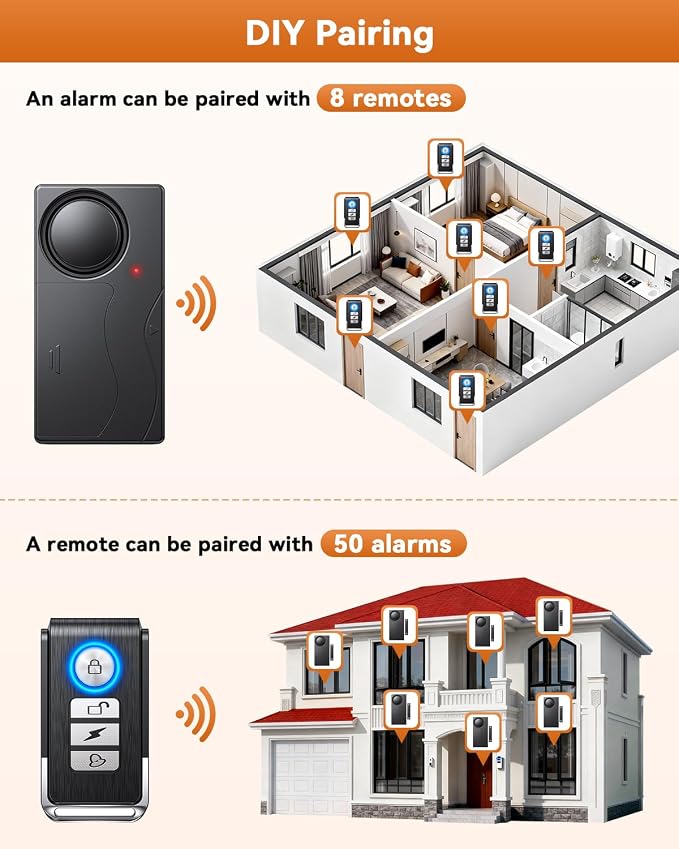 WSDCAM 110dB Door Alarm with Remote, Wireless Anti-Theft When Opened, Door Bells Chimes, Magnetic Security Alarms for Door, Window, Cabinet, Pool Safety for Kids, Alzheimer's Care Black - Image 9