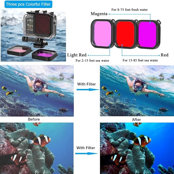 Accessories Bundle for DJI Osmo Action 5 Pro/Action 4/3 Waterproof Case Diving Housing Silicone Case Glass Screen Protector Film Whole Kit 60E (Kit1 for DJI Osmo Action 5 Pro/4/3) - Image 3