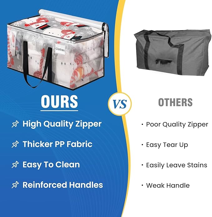 RoomHacks Moving Bags, Heavy Duty Large Storage Bags, 100L, 6 Pack, Clear | Water-Resistant Packing Bags with Reinforced Handles & Dual Zippers, Foldable Storage Totes for Dorm Move & Home Organization - Image 5
