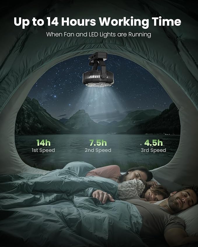 Gaiatop Portable Camping Fan with LED Lantern, Clip on Fan for Tent | USB Rechargeable Battery Powered, 360° Adjustable Tilt, LED Digital Display, Up to 14H Runtime, Outdoor & RV Use - Image 2