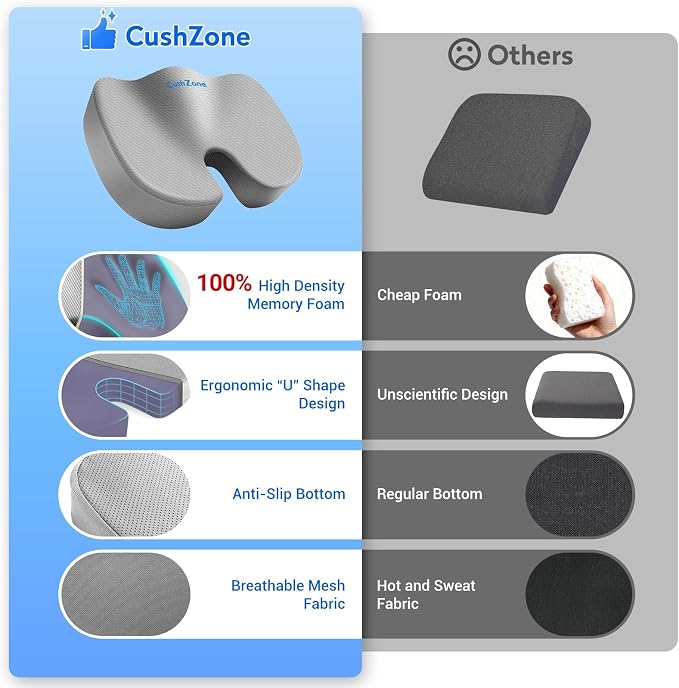 CushZone XL Memory Foam Seat Cushion for Office & Car, Light Gray | U-shaped Coccyx Cutout, Contoured Design, Breathable Removable Mesh Cover, Non-Slip Base, Carry Handle - Image 3