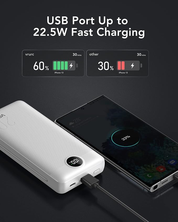 VRURC Power Bank 20000mAh, Fast Charging Portable Charger USB C,4 Output 2 Input Travel Essentials Charging Bank Equipped with LED Display,Built-in Wall Plug and Cables,Phone Charger Battery,White - Image 3