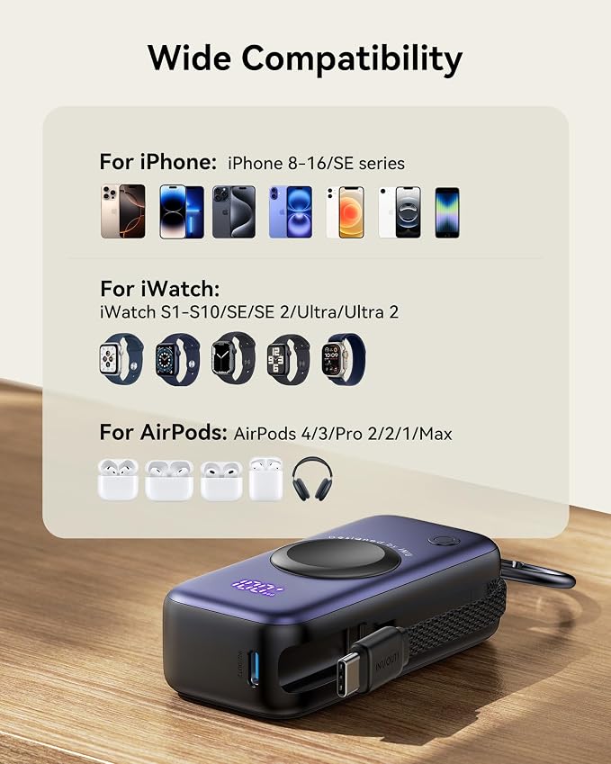 INIU SnapGo Portable Charger, 5000mAh Mini Power Bank for Apple Watch, Purple | 20W Fast Charging, Travel Keychain, Built-in USB-C Cable, Flight-Safe, Battery Pack for Apple Watch, iPhone 17 etc, Purple - Image 7