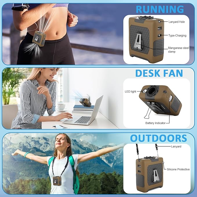 FANSYJKJ Portable Waist Fan Personal Fan | Cooling Body,Clip Belt Shirt Fans For Outdoor,5 Speed,Max 55H Runtime,Low Noise - Image 3