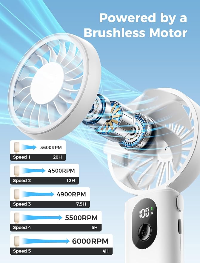 Aecooly Mighty Portable Handheld Fan | 20H Max Cooling | 3 Flexible Modes | 5 Speeds Wind | Battery Level Display | USB Rechargeable Mini Personal Battery Powered, Gifts for Women, Travel -White - Image 4