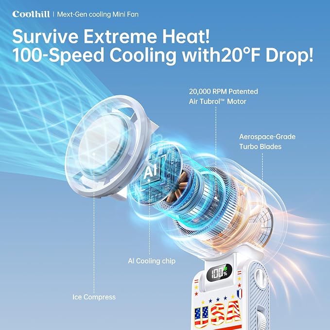Pro Handheld Portable fan with Ice Cooler 5500mAh 199 Speeds | Hand Held Fan Rechargeable portable fan Powerful Mini Personal fan for Travel, Outdoor, Beach & Makeup - Image 2
