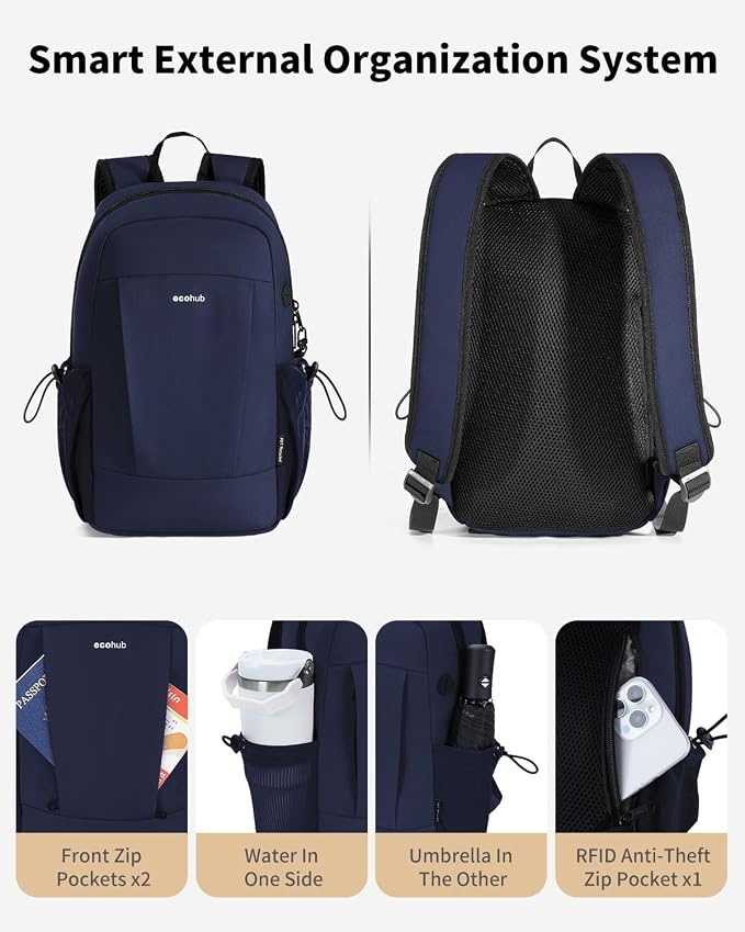 ECOHUB Mini Anti-Theft RFID Backpack for Women and Men, Water-Resistant, Lightweight Travel Daypack with iPad Sleeve, Key Holder, 9 Pockets, Stylish Comfortable, Blue | 10L RFID Blocking Backpack for Men Lightweight&Small Daypack with 9 Pockets,Water R... - Image 2