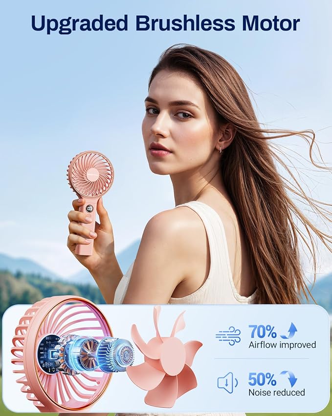 SWEETFULL Handheld Portable Fan, 5000mAh Rechargeable Battery, 6 Speed Wind, LED Digital Display, Foldable Electric Personal Mini Travel Fan with Backup Power, Summer Essentials Gifts for Women Girl - Image 3