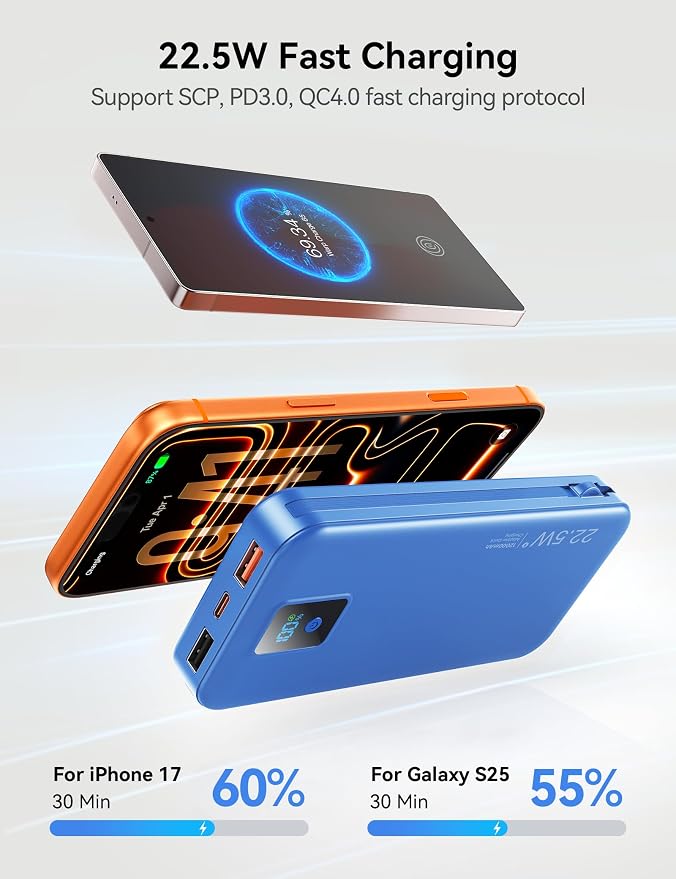 Portable Charger 12000mAh 22.5W w/Built-in Cable & Wall Plug Navy | 22.5W fast charging, LED display, Charging 5 devices at once, Pass through charging, TSA approved, Compatible with iPhone - Image 4