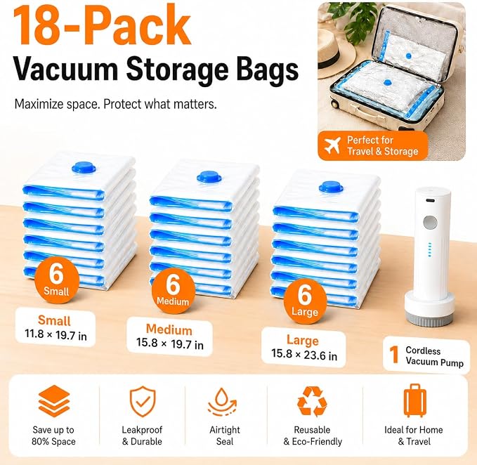 18 Pack Vacuum Bags for Travel with Rechargeable Pump, Save Luggage Space | Transparent Bag Design for Easy Clothing Organization, 1500mAh USB-C Wireless Pump, Ideal for Suitcases, Backpacks, Wardrobes - Image 2