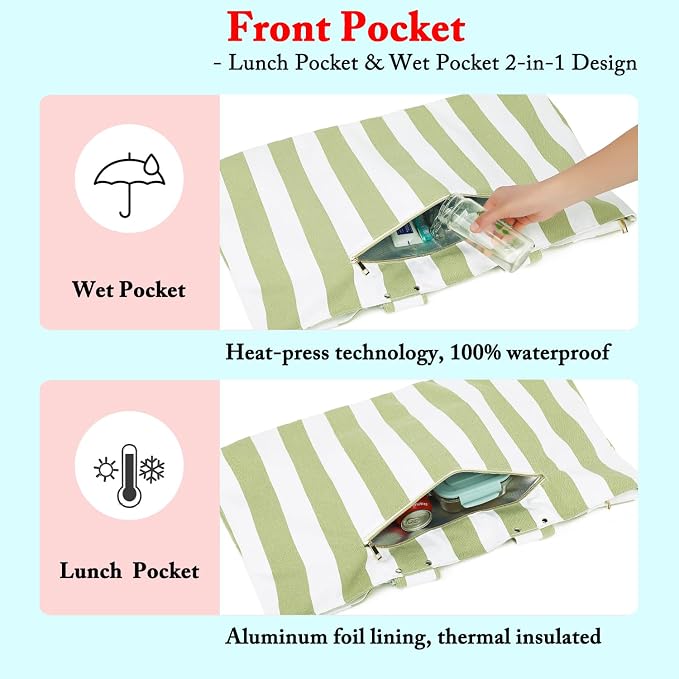 Fammart Beach Bags Waterproof Sandproof for Women, Large Canvas Pool Bag with Leakproof Wet Pocket & Zipper Cruise Essentials - Image 3