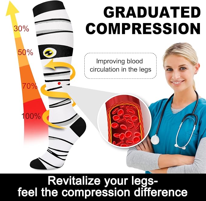 Aoliks Medical Compression Socks for Women & Men, Support Knee High Socks for Running,Nurses,Travel - Image 5