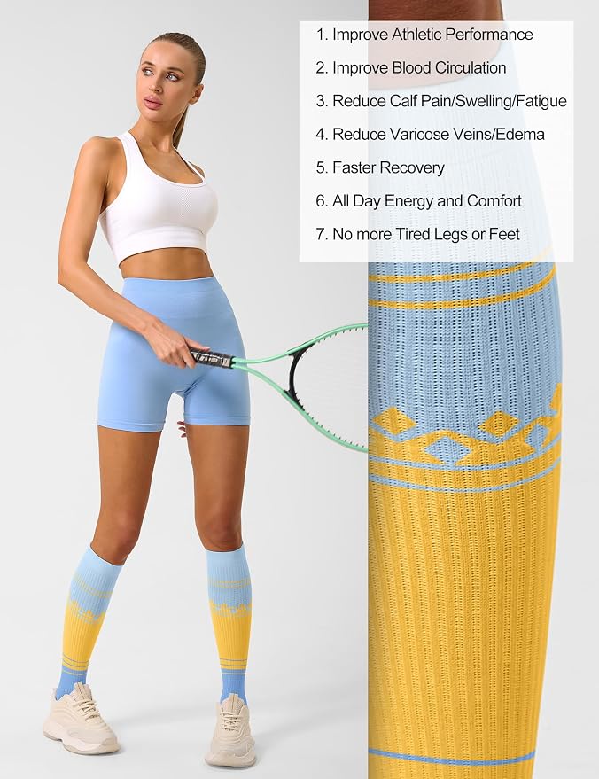 FITRELL 3 Pairs Compression Socks for Women and Men 20-30mmHg-Circulation Support Socks - Image 6