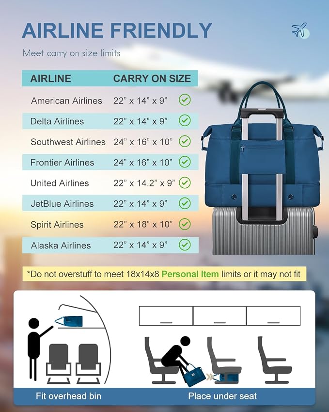 BAGAIL Travel Duffel Bag, Weekender Bags for Women, Overnight Gym Carry On Tote Bag with Wet Pocket, Hospital Mom Bag for Labor and Delivery - Extra Large, Peacock Blue - Image 5