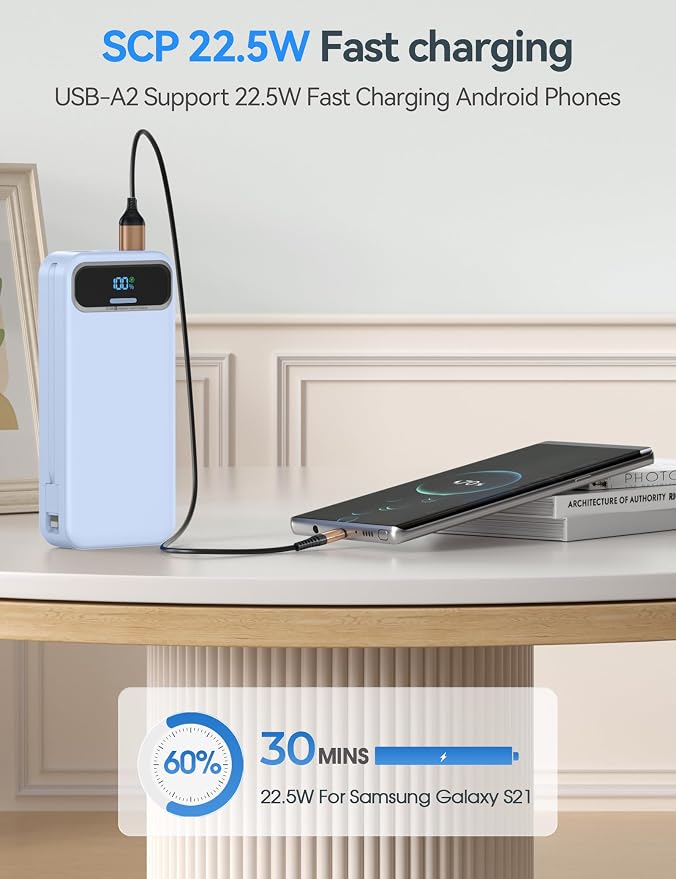 aonidi Portable Charger 20000mAh with Built-in Cables&AC Wall Plug, Blue | PD20W Fast Charging,Travel Essential,TSA Approved,LED Display,All in One USB C Power Bank for All Cell Phones Devices - Image 5