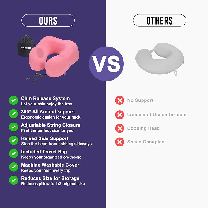 napfun Neck Pillow for Travel, Memory Foam Airplane Pillow, Rose | 360° Neck Support, Upgraded 100% Memory Foam for Airplane, Car, Train, Bus, Office Sleep, Travel Essentials for Long Flights - Image 4