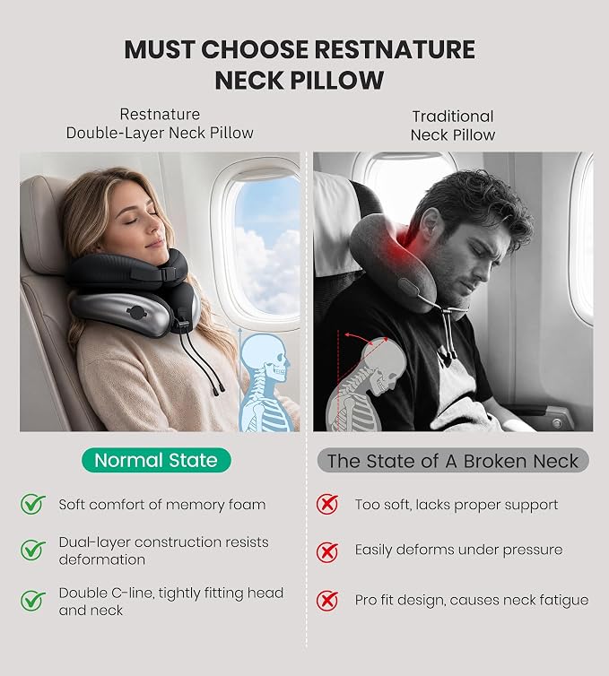 Neck Pillow, Upgraded Adjustable Travel Neck Pillow for Airplane – Patented Inflatable Design with Memory Foam for 360° Ergonomic Head & Neck Support (Black-M) - Image 4