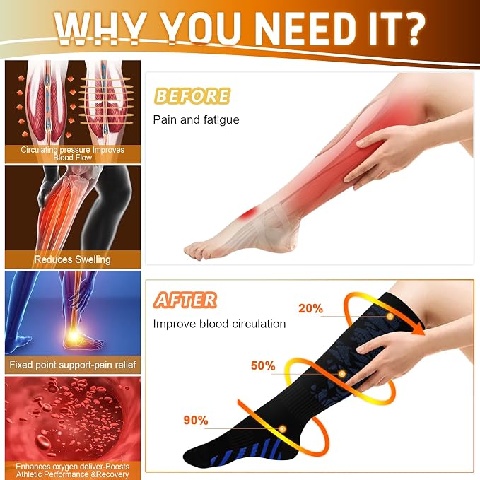 5/6 Pairs Graduated Compression Socks for Women&Men 20-30mmhg Knee High Socks Travel Hiking Running Stocking - Image 2