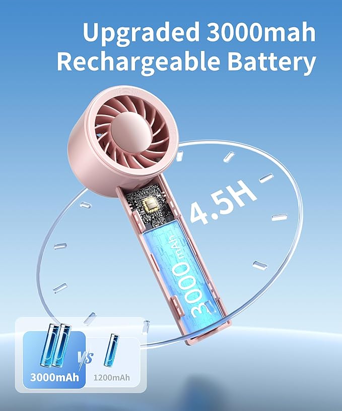 Mini Portable Fan, 3 Speed Handheld Fan with Desktop Base, USB Rechargeable [13H Max Cooling Time], Small Personal Hand Fan Travel Essentials for Women Girls Kids Lash Makeup, Pink - Image 3