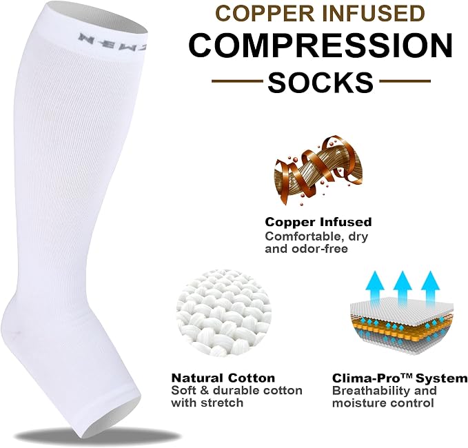 NEWZILL Compression Socks for Women & Men Circulation 20 mmHg, Graduated Open Toe, Cotton Compression Socks for Nurses - Image 2