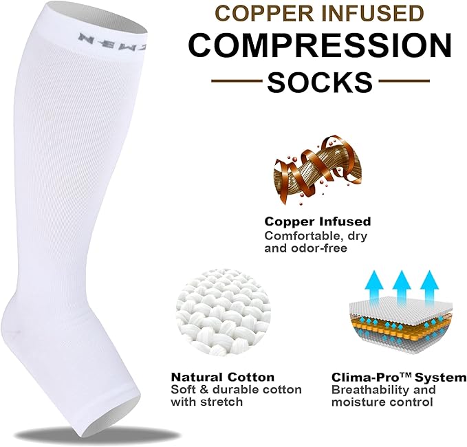 NEWZILL Compression Socks for Women & Men Circulation 20 mmHg, Graduated Open Toe, Cotton Compression Socks for Nurses - Image 2