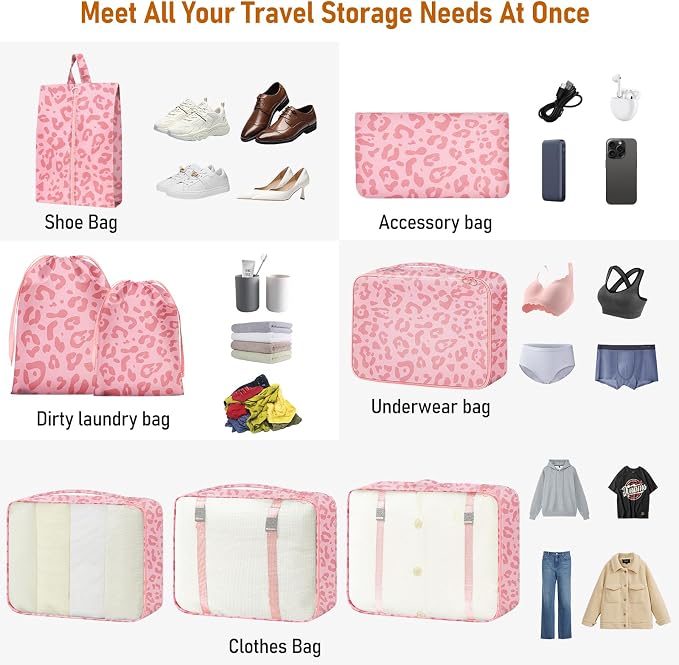 Packing Cubes for Travel - 8 Set Luggage Organizer Bags for Family, Mesh Breathable Packing Cubes for Suitcases Durable Travel Essentials Bags Set - Image 3